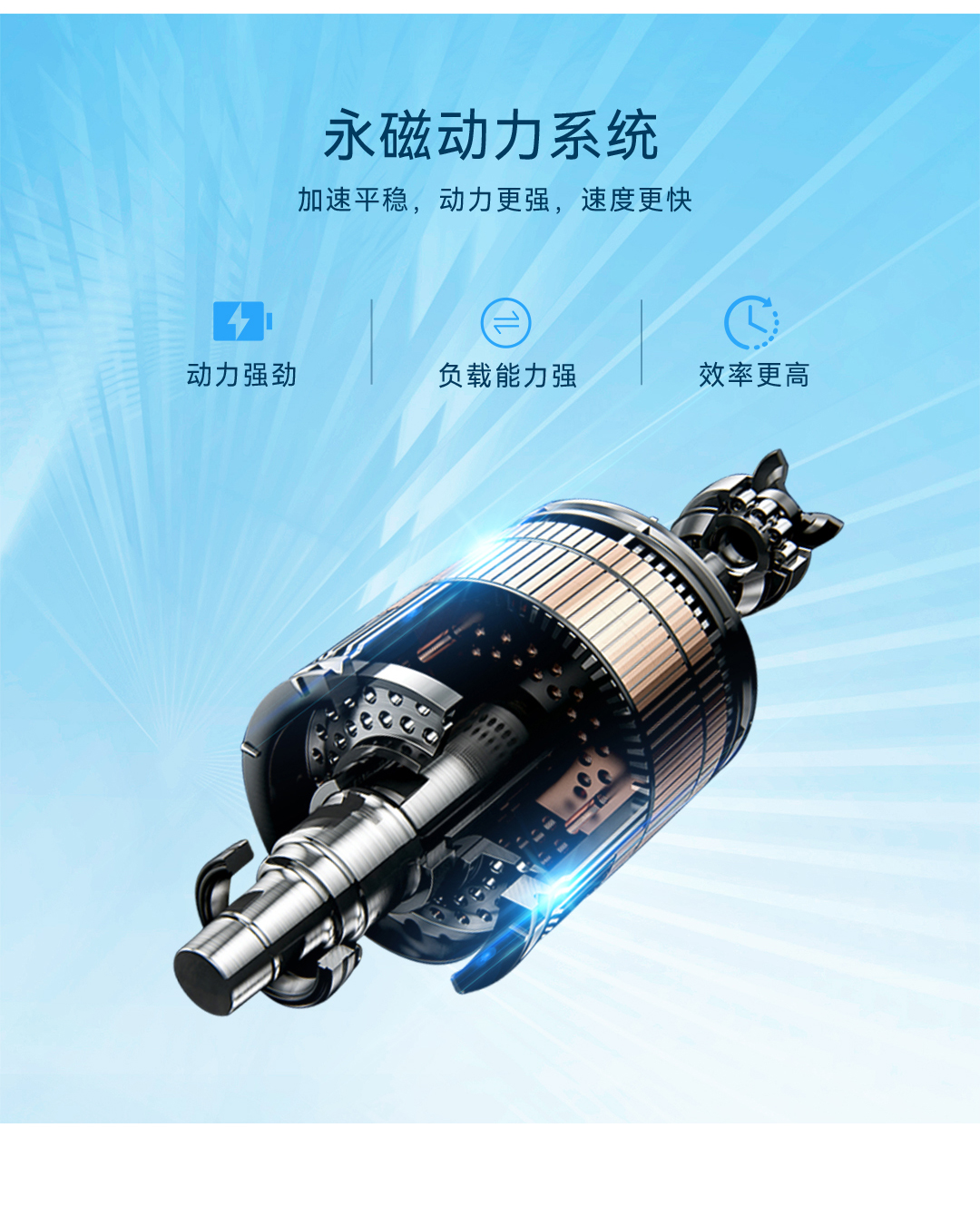 金驰S125详情页_07.jpg